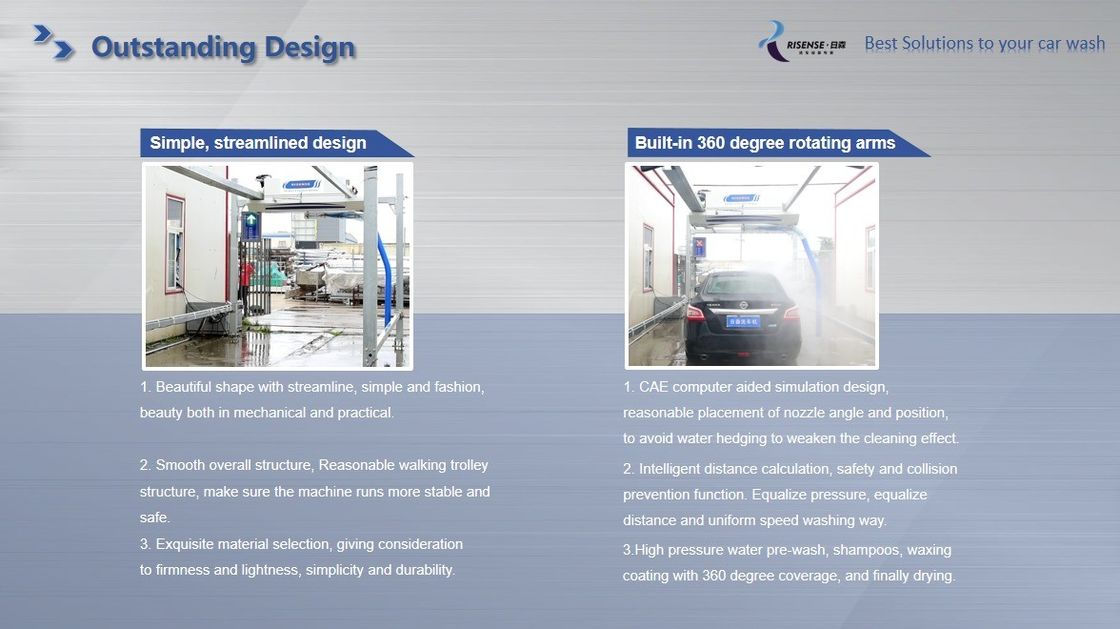 Instalar Espaço L*W*H 7600*3500*3300 Single Arm Touchless Robo Car Washing System HP-230 Risense